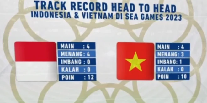 Bagaimana Imbang Vietnam-Malaysia Bisa Gagalkan Indonesia di Semifinal SEA Games?