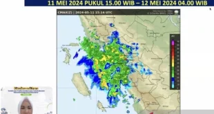Biaya Modifikasi Cuaca BMKG Rp 300 Juta: Dampak Ekonomi 2025