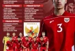 Daftar 25 Pemain Terpilih Timnas U-20 2025: Siapa Saja?