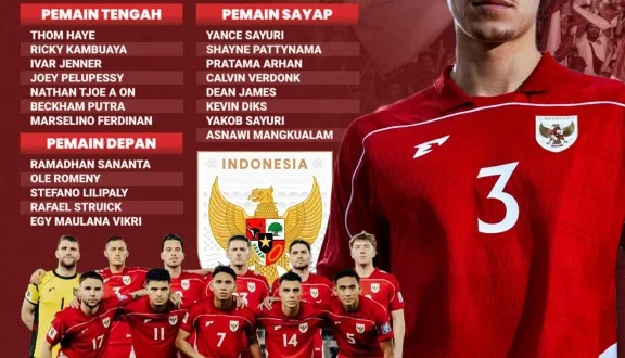 Daftar 25 Pemain Terpilih Timnas U-20 2025: Siapa Saja?