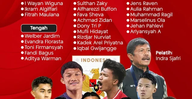 Daftar Final 23 Pemain Timnas Indonesia U-23 SEA Games 2025