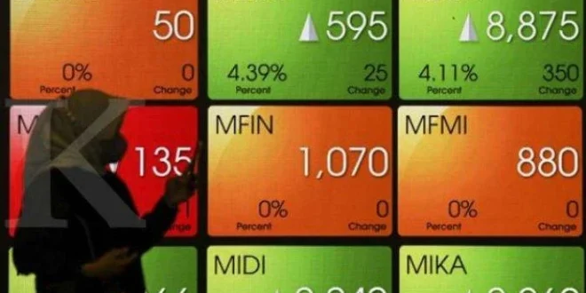 Dampak Arus Modal Asing Keluar Rp130 Miliar pada Pasar Modal RI