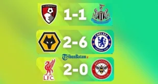 Hasil Liga Inggris 2025: Chelsea Hajar Everton & Liverpool Tekuk Brighton