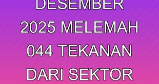 IHSG Desember 2025 Melemah 0,44%, Tekanan dari Sektor Perbankan