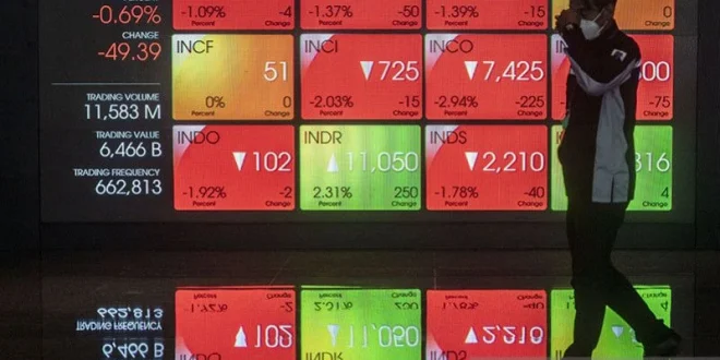 IHSG Turun 0,68% 18 Desember 2025 Tekanan Jual dan Volatilitas