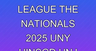 Jadwal Final Campus League The Nationals 2025 UNY UINSGD UNJ STKIP