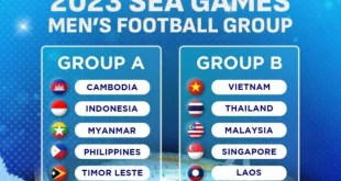 Jadwal Sepak Bola SEA Games 2025 & Prediksi Rival Timnas Indonesia