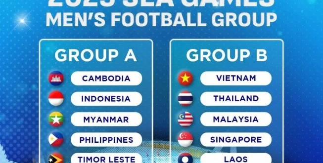 Jadwal Sepak Bola SEA Games 2025 & Prediksi Rival Timnas Indonesia