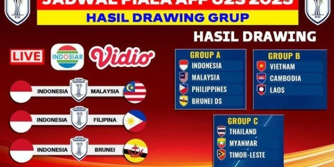 Jadwal Vietnam vs Malaysia Penentu Nasib Timnas Indonesia U-23