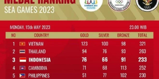 Jadwal Wakil Indonesia SEA Games 18 Desember Belum Final