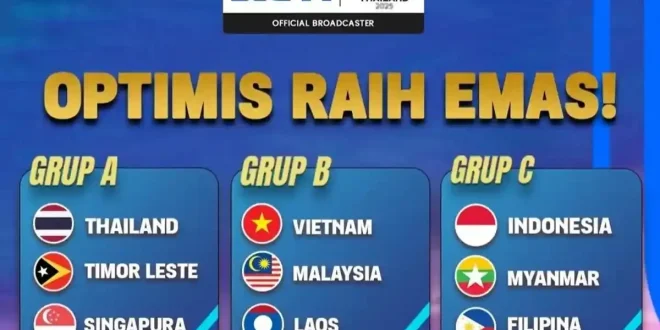 Jadwal Wakil Indonesia SEA Games 2025 Jumat 19 Desember: Update Terbaru