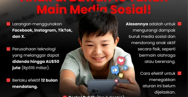 Meta Hapus Akun Anak Bawah 16 Tahun di Australia, Ini Alasannya