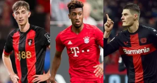 MU Bidik Zona 4 Besar Liga Inggris 2025: Peluang & Strategi