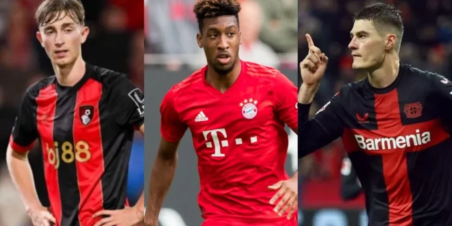 MU Bidik Zona 4 Besar Liga Inggris 2025: Peluang & Strategi