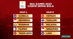 Myanmar Tampil Dominan Kalahkan Malaysia 3-0 di Sepak Bola Putri SEA Games 2025