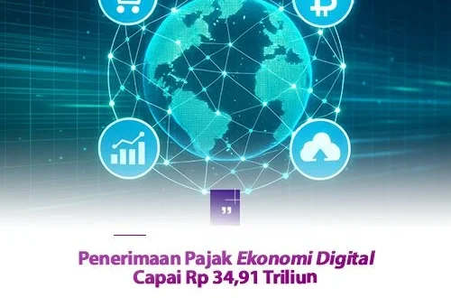 Pajak Ekonomi Digital Rp43,7 T: Dampak dan Analisis Terbaru 2025