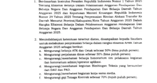 Penolakan Izin Umrah Bupati Aceh Selatan di Tengah Darurat Bencana