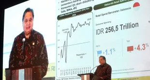 Prediksi Penurunan Pertumbuhan Ekonomi Daerah Terdampak Bencana 2024