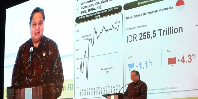 Prediksi Penurunan Pertumbuhan Ekonomi Daerah Terdampak Bencana 2024