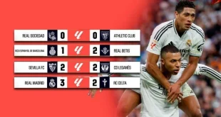 Real Madrid Hajar Bilbao 2-0, Mbappe Cetak Gol Indah Liga Spanyol