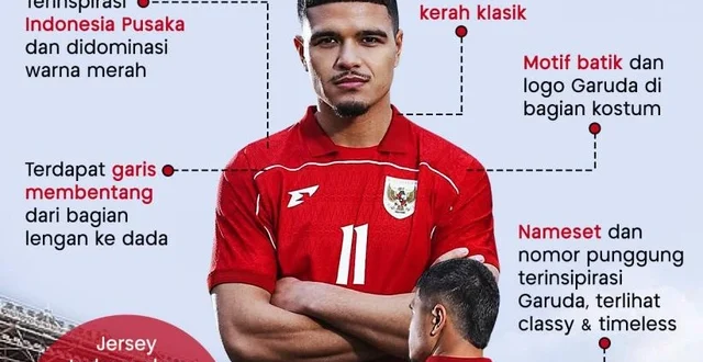 Status Peluncuran Jersey Timnas Indonesia di Sumatera 2025
