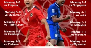 Susunan Pemain Timnas Indonesia vs Thailand Final SEA Games 2025