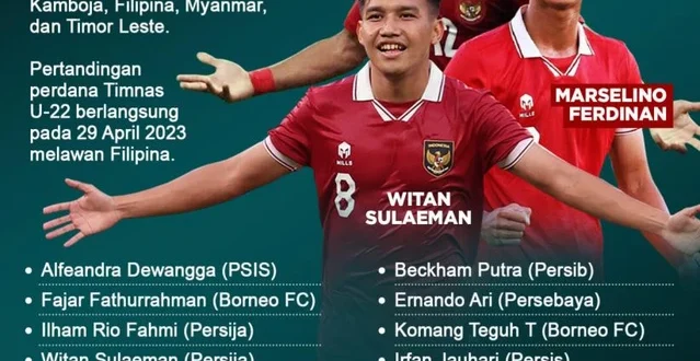 Timnas Indonesia Klaim Kalahkan 7 Pemain Filipina di SEA Games?