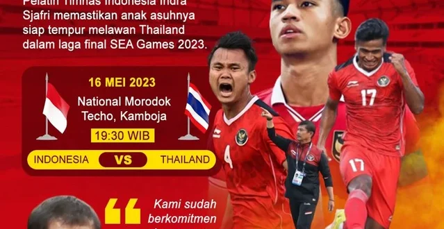 Timnas Indonesia U-23 Siap Pertahankan Emas Back to Back SEA Games 2025