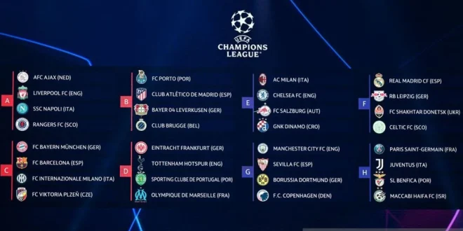 3 Juara Liga Champions Rontok Fase Grup 2025, Apa Sebabnya?