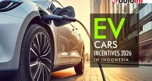 Dampak Penghentian Insentif Mobil Listrik IIMS 2026 pada Harga dan Investasi